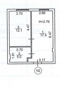Київська область, Софіївська Борщагівка