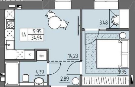 Рівненська область, Рівне