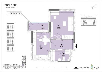 Київська область, Київ, Солом'янський