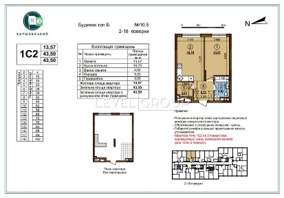 Київська область, Київ, Подільський