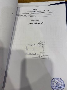 Київська область, Київ, Голосіївський