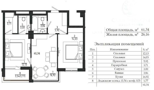 Шикарная 2к возле моря в Кирпичном доме