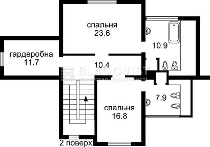 Київська область, Гореничі
