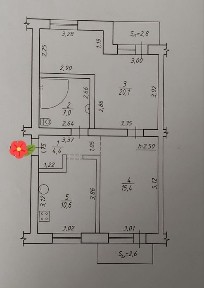 Сумська область, Суми