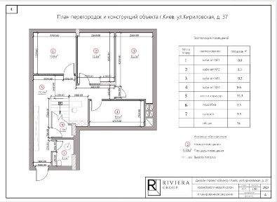Київ, Шевченківський, Кириллівська 37