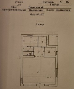 Полтавська область, Полтава