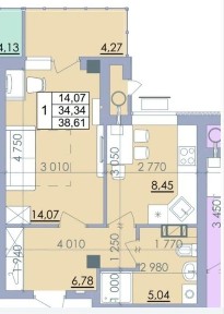 Полтавська область, Полтава