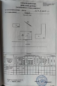 Оренда фасадного приміщення, вул. Ногіна (Ракітіна)