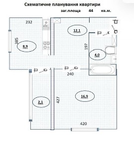 Київська область, Київ, Голосіївський