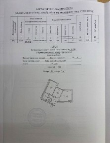 Київська область, Київ, Подільський