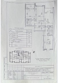 Київська область, Київ, Дарницький
