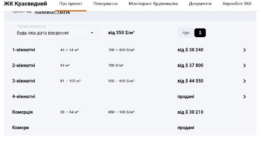 Продажа 1-комнатной квартиры 44 м²