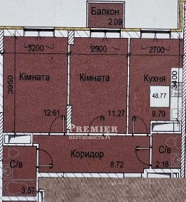 Одеська область, Одеса, Пересипський