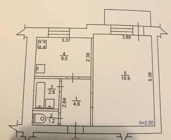 Сумська область, Суми