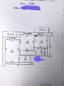 Сумська область, Суми