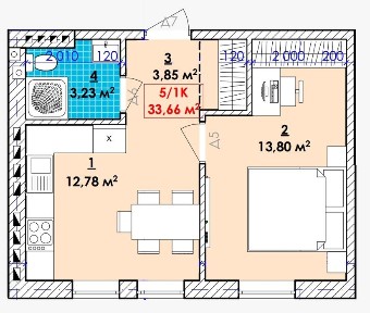 Івано-Франківська область, Івано-Франківськ