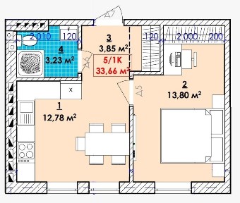 Івано-Франківська область, Івано-Франківськ