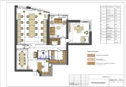 Київська область, Київ, Печерський