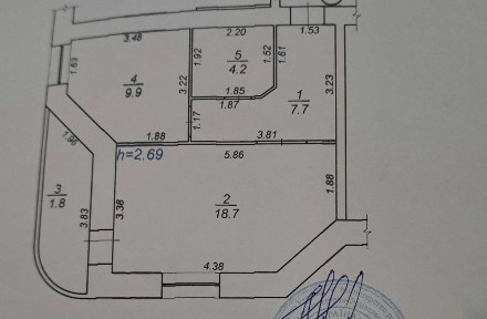 Хмельницька область, Хмельницький