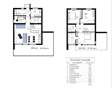 Власний будинок в Карпатах, Яремче. З стильним інтер'єром, готовий.