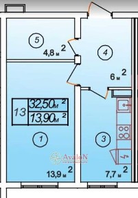 Одеська область, Одеса, Пересипський