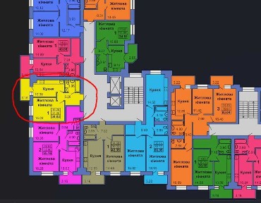 Полтавська область, Полтава