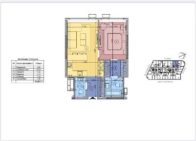 Київська область, Київ, Голосіївський