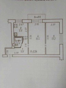 Сумська область, Суми