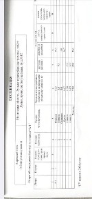 Дуплекс, новобудова, єоселя!