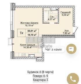 Київська область, Київ, Печерський
