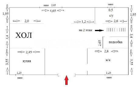 Одеська область, Нерубайське