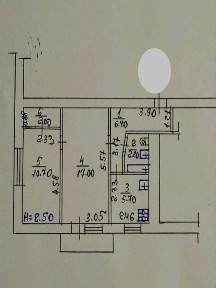 Полтавська область, Полтава