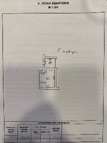 Одеська область, Одеса, Приморський