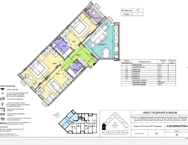 Київська область, Київ, Голосіївський