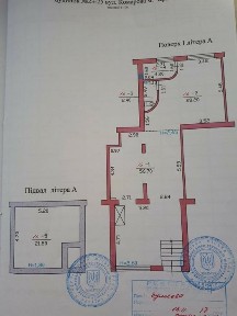 Чернівецька область, Чернівці