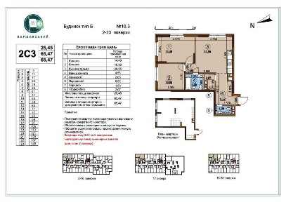 Київська область, Київ, Подільський