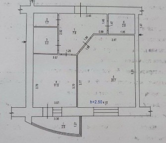 Полтавська область, Полтава
