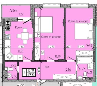 Чернівецька область, Чернівці