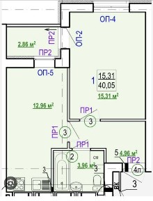 Харківська область, Харків, Київський