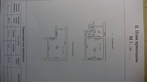 Одеська область, Одеса, Приморський