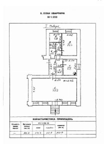 Одеська область, Одеса, Приморський