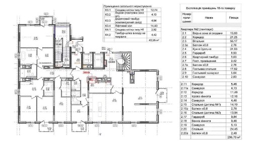 Продаж квартира пентхаус 600 м2 ЖК Greenville Housе вул. Княгині Ольги