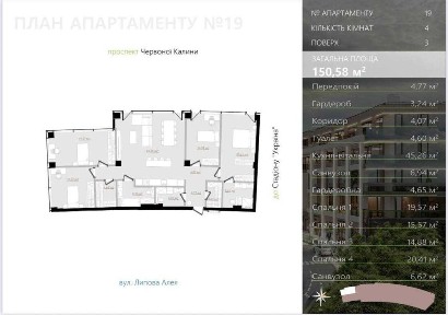 Продаж 4-кім. апартаментів у преміальному комплексі Emily Apartments