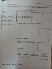 Терміново! Продається 3 кімнатна квартира, рн. Ковалівка ( біля жд)