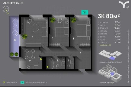 трикімнтна в готовому будинку манхетен ап благо озеро парк центр