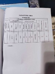 3-х кімнатна квартира 120 кв. м. на два виходи під ремонт