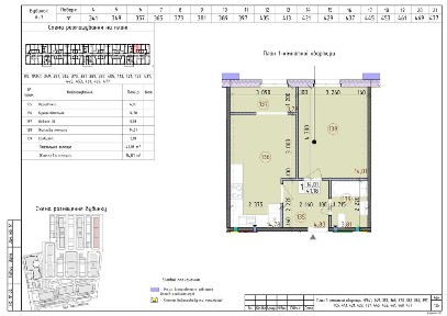 Київська область, Київ, Голосіївський