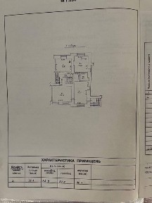 Комерційне приміщення 100 м кв з фасадним входом на жд вокзалі