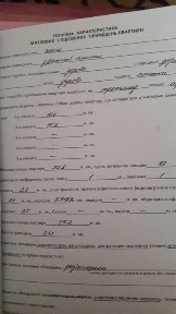 Продаж 2 кімнатноі квартири Центр Дитячий світ