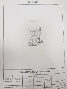 Продам Базарная 12 нежилое помещение в центре города
